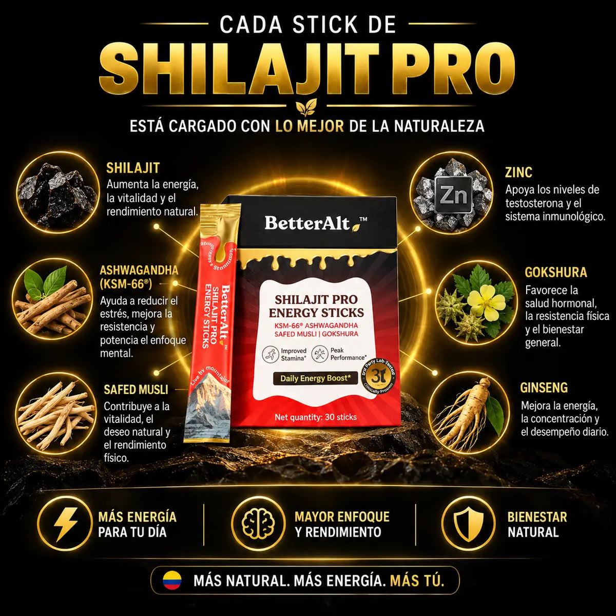 BetterAlt Shilajit Pro: Resultados desde la primera semana