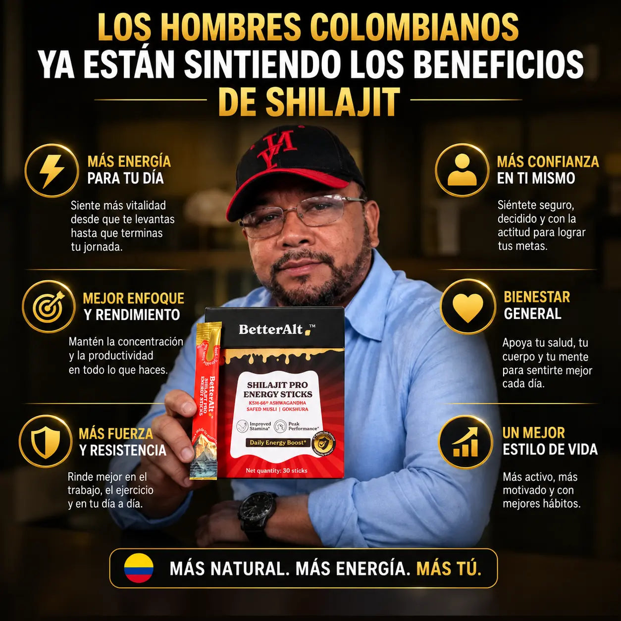 BetterAlt Shilajit Pro: Resultados desde la primera semana